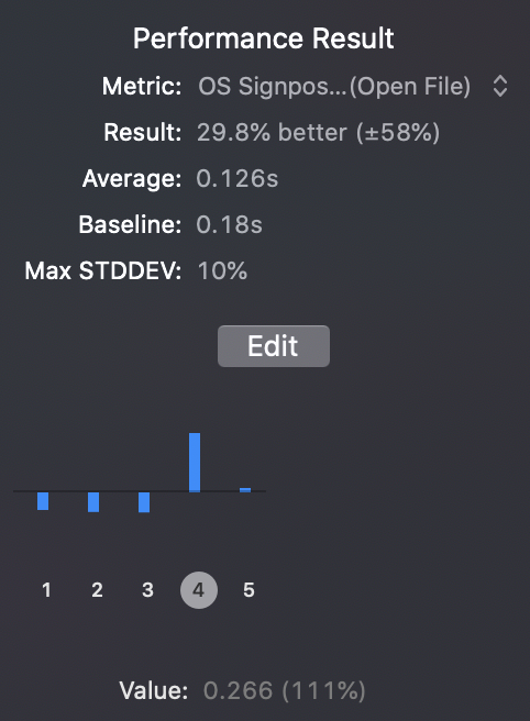 XCTest results showing one very large outlier result